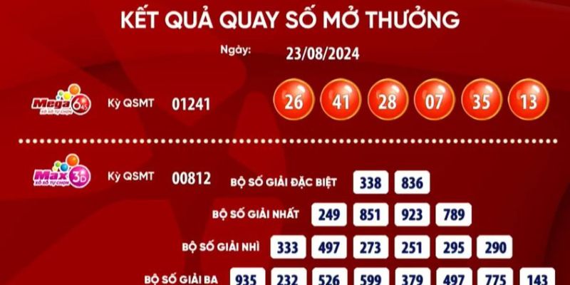 trao-thuong-cho-3-nguoi-choi-trung-jackpot-ngay-23-thang-8-gioi-thieu